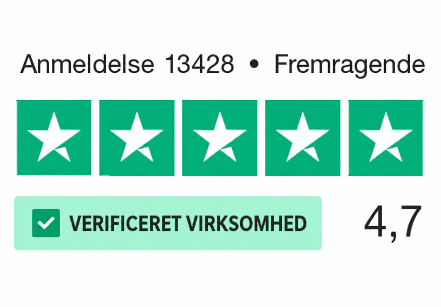Fremragende kundebedømmelse