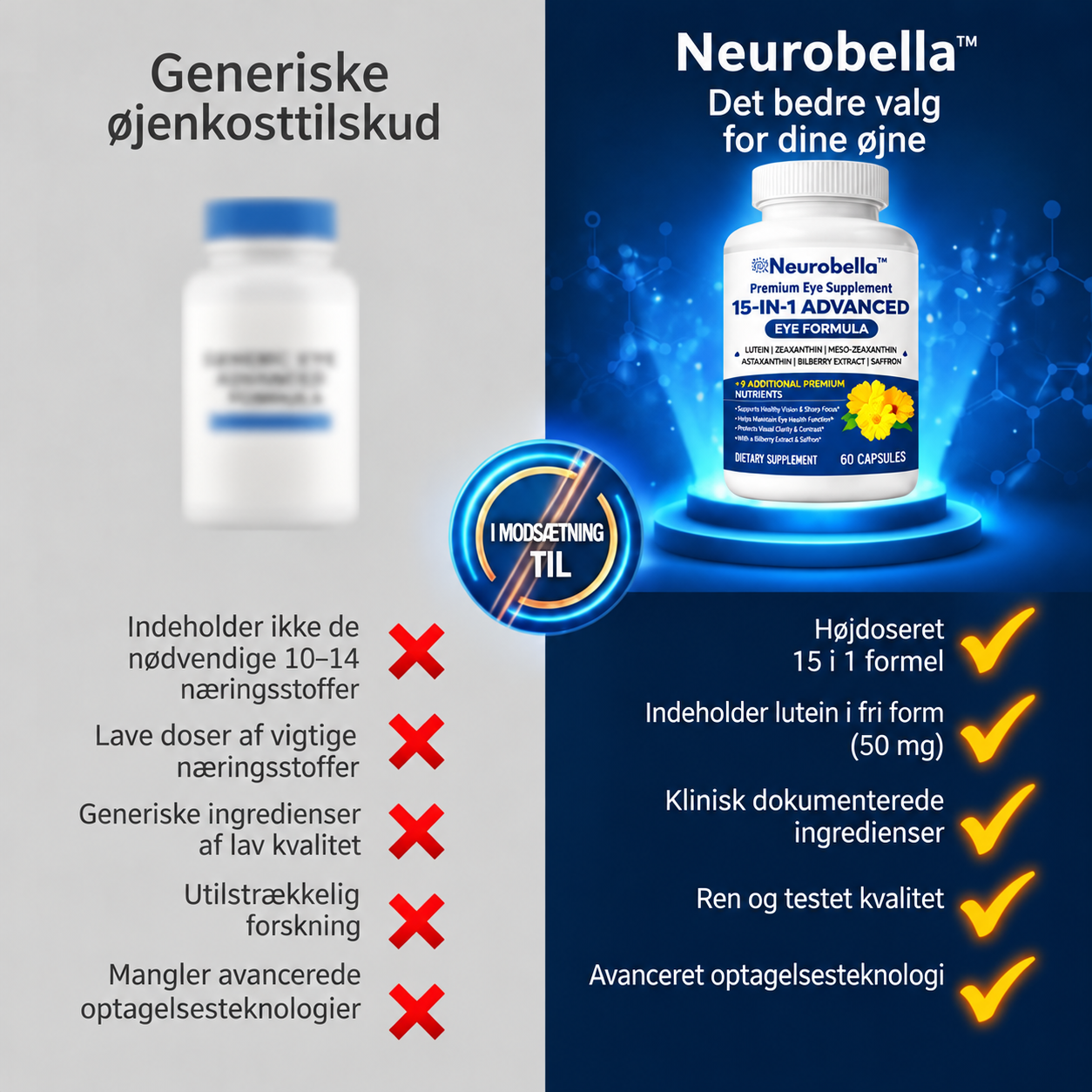 Neurobella™ fordel