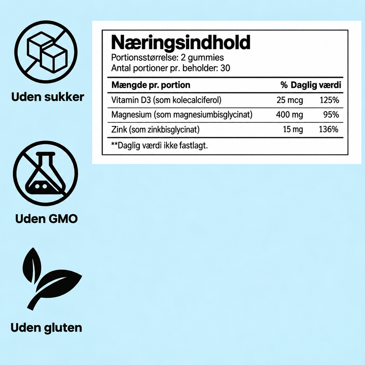 Næringsfakta for SPNutrition™