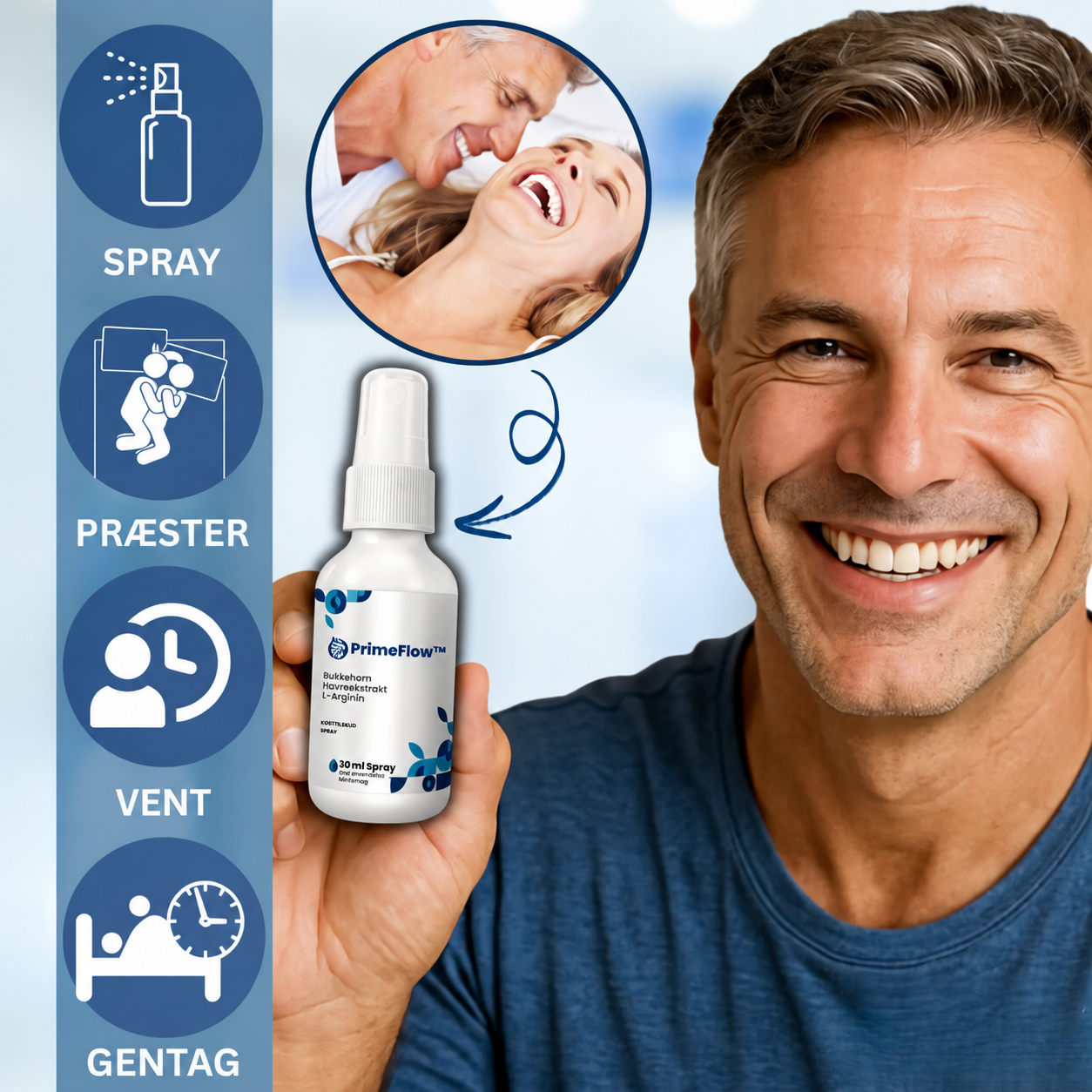 Tilfreds bruger med PrimeFlow™