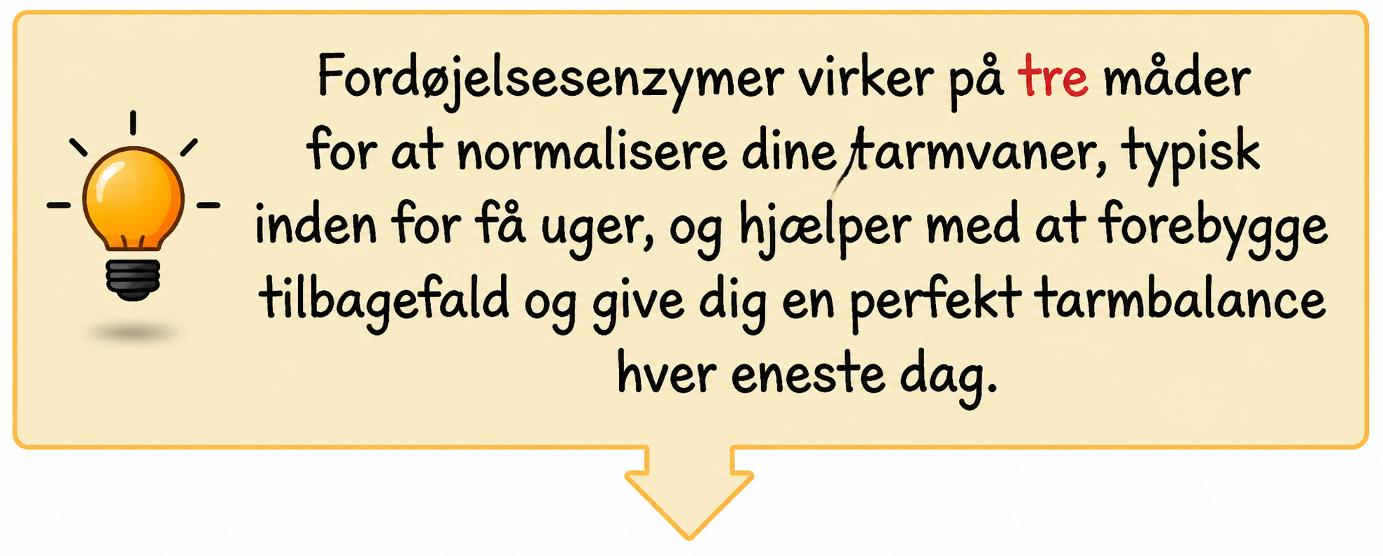 Digestora™ virker på tre måder