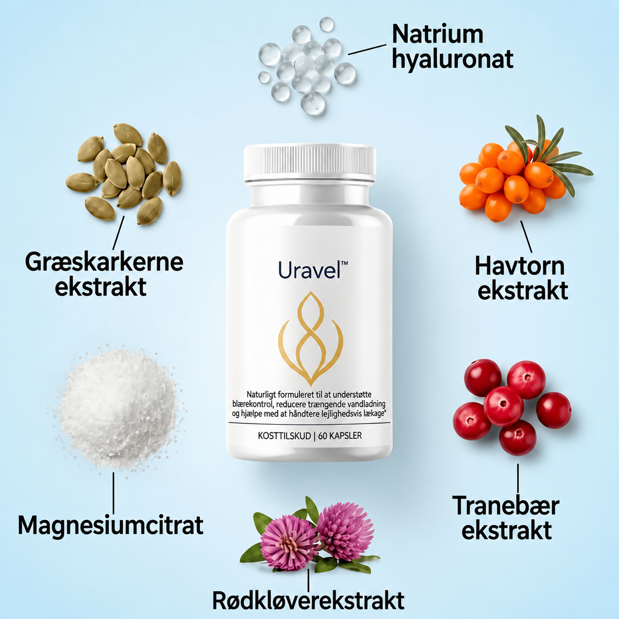 Naturlige ingredienser i Uravel