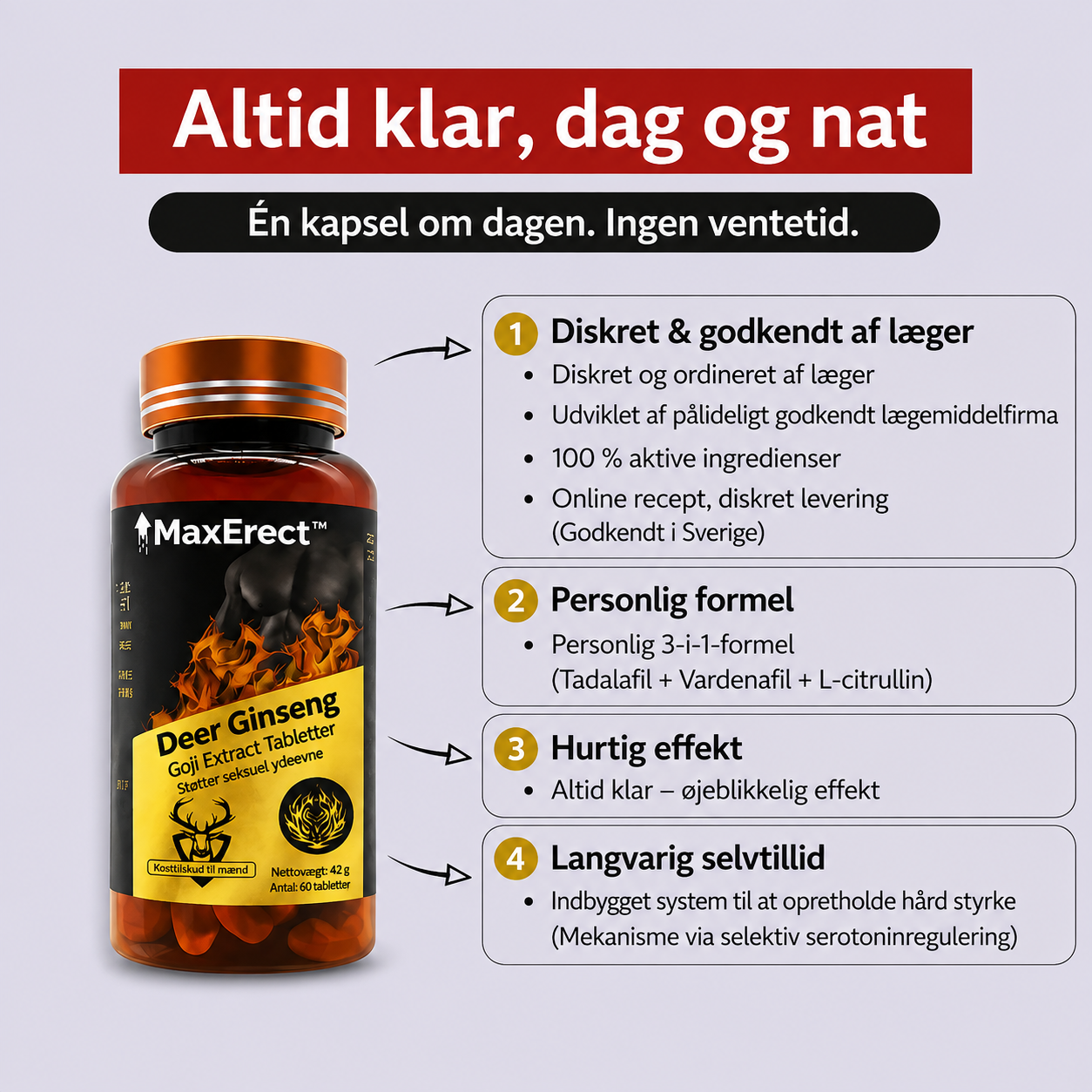 MaxErect™ – altid klar, dag og nat