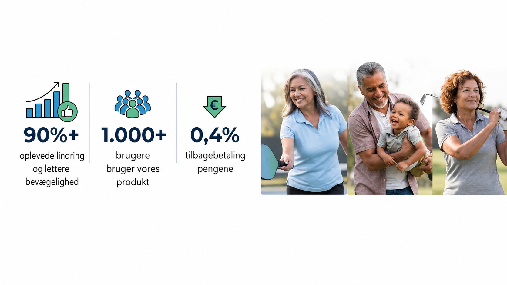 FlexoCalm resultater og brugere