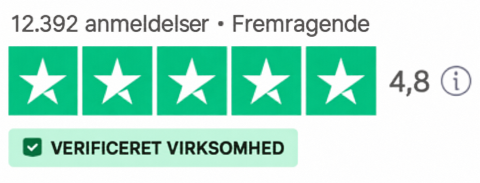 Fremragende anmeldelser