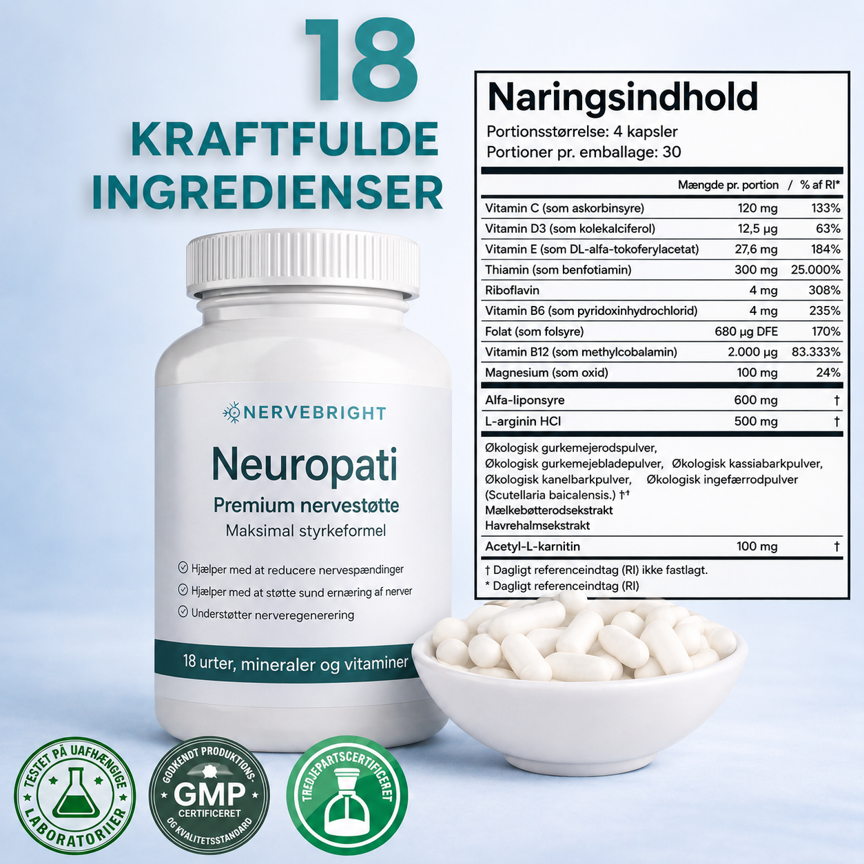 NerveBright™ med 18 kraftfulde ingredienser