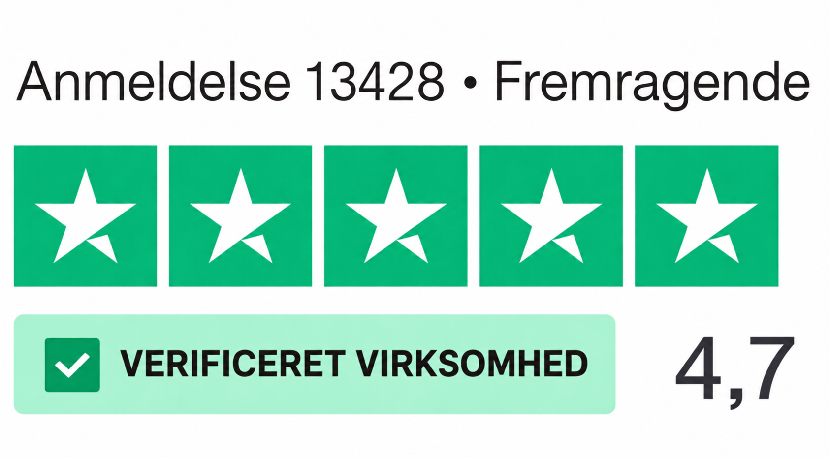 Fremragende bedømmelse