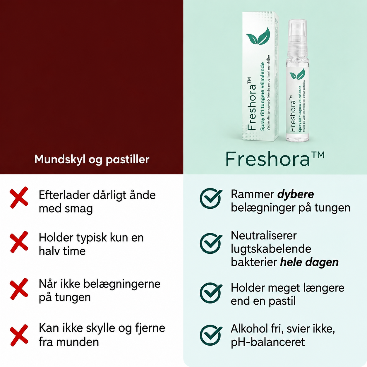 Sammenligning mellem mundskyl, pastiller og Freshora™