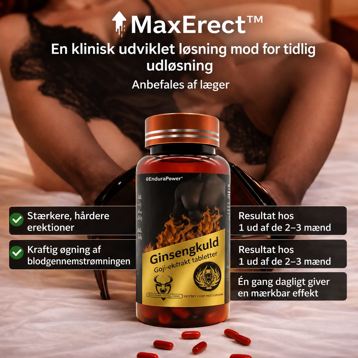MaxErect™ og blodgennemstrømning